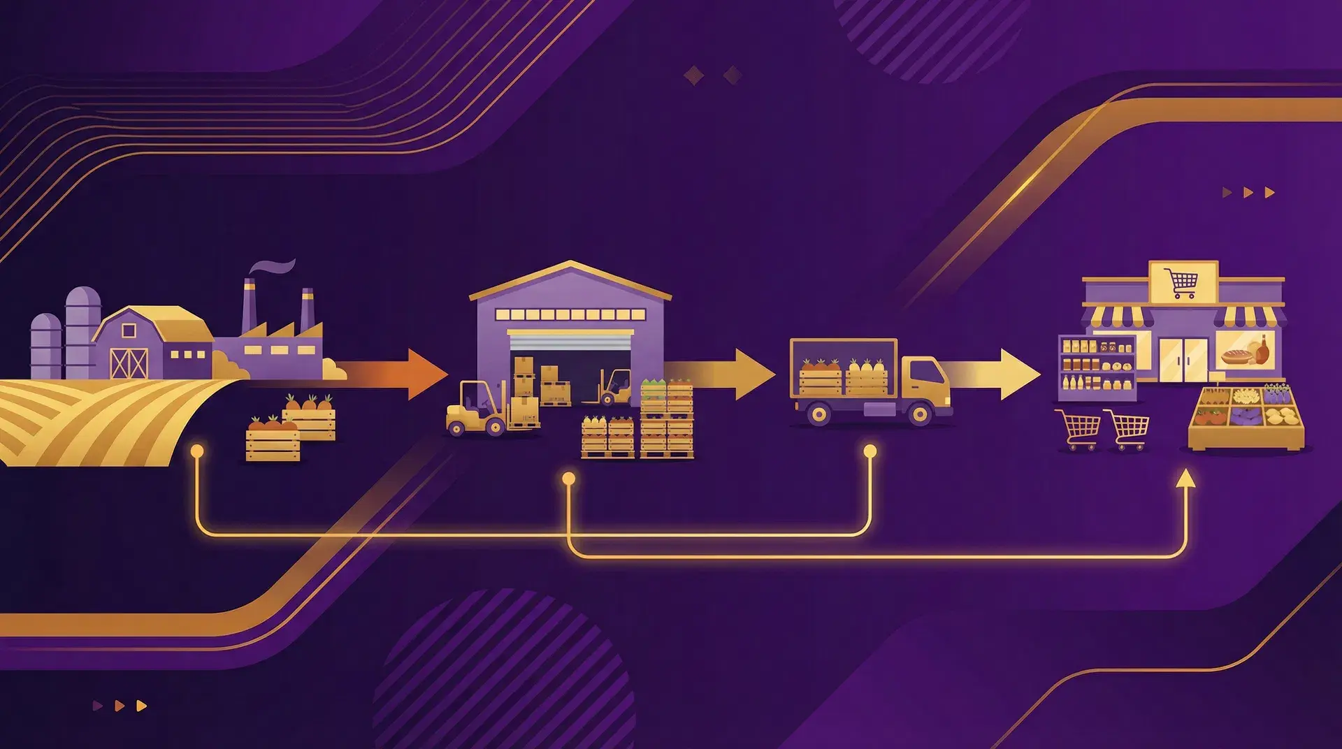 Food Wholesalers, Distributors and Retailers: Differences and Roles You Need to Know